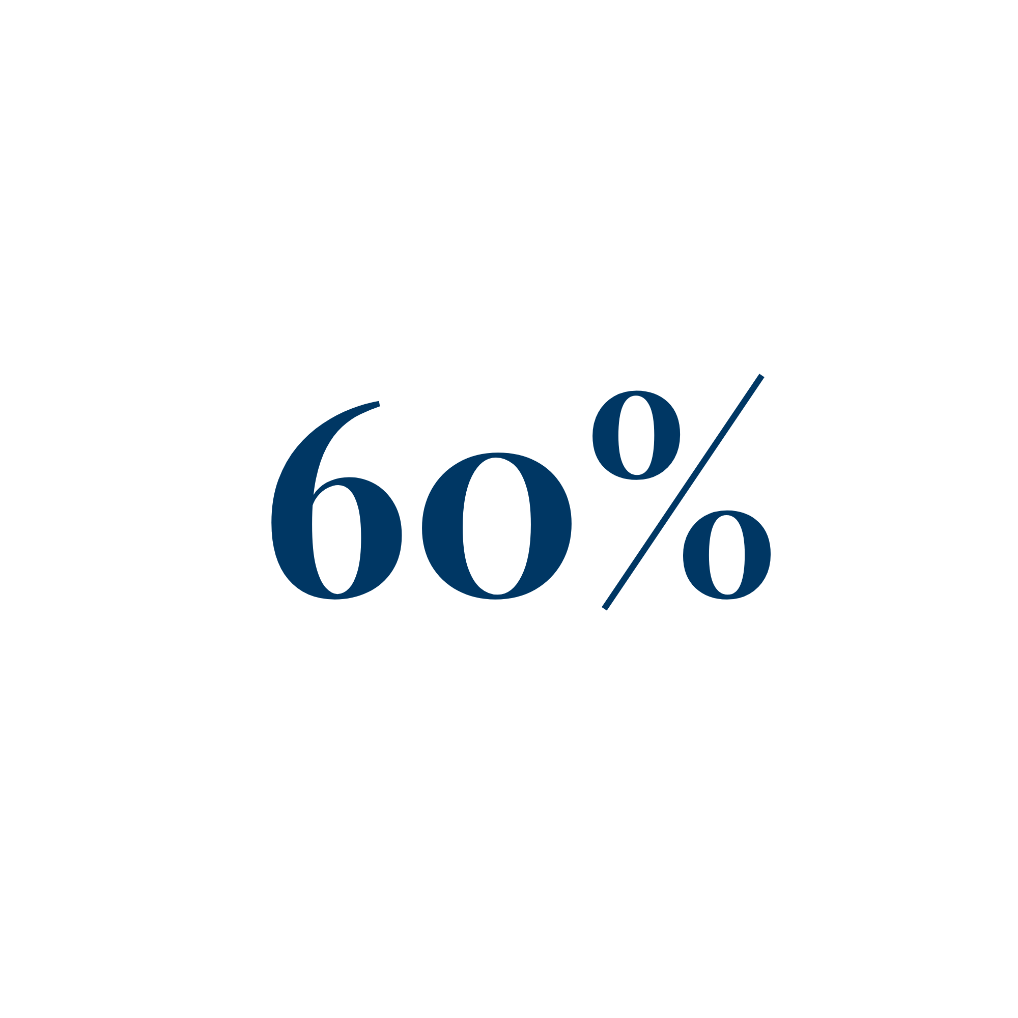 Image card for 60% of the retirement market